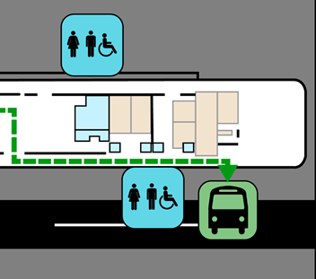 Mapa com linha tracejada verde e seta apontando para o ônibus, indicando o trajeto de embarque remoto, com passagem por sanitários acessíveis e ponto de ônibus.