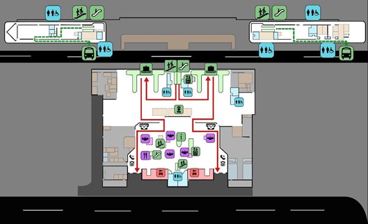 Mapa do pavimento 1 do Aeroporto Afonso Pena com fluxos representados por linhas vermelhas, indicando rotas acessíveis entre áreas internas e terminais externos, com pictogramas de serviços, infraestrutura e acessibilidade.