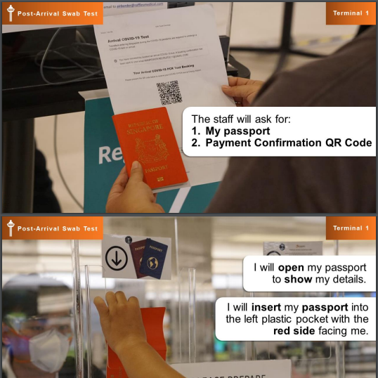 Sequência de imagens com orientações passo a passo para o teste de COVID-19 no aeroporto de Singapura, com destaque para o passaporte e o comprovante de pagamento.