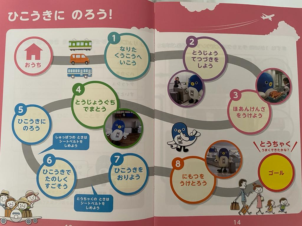 Folheto japonês ilustrado em estilo infantil mostrando o passo a passo da viagem aérea com desenhos e personagens acompanhando o trajeto desde casa até o desembarque.