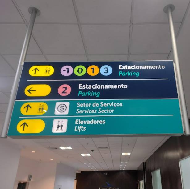 Fotografia de uma placa suspensa no teto com fundo azul escuro, verde e amarelo, contendo informações de estacionamento e setores do aeroporto. A placa usa ícones, caracteres ampliados e cores de alto contraste (amarelo, branco e verde), facilitando a leitura.