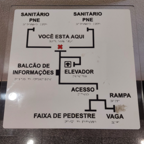 Mapa tátil localizado em área próxima ao balcão de informações e elevador, com orientação para sanitários acessíveis, faixa de pedestre, rampa e vaga PNE. Os caminhos e espaços estão representados com traços em relevo e acompanhados de legendas em Braille. Uma marca “VOCÊ ESTÁ AQUI” com X vermelho indica o ponto de origem da leitura.
