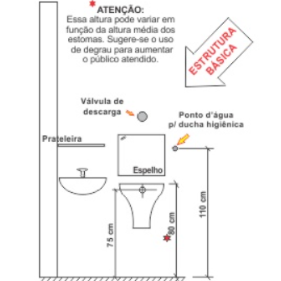 Diagrama técnico com medidas de referência para instalação de sanitário ostomizado, incluindo localização da válvula de descarga, espelho, ducha higiênica e prateleira.